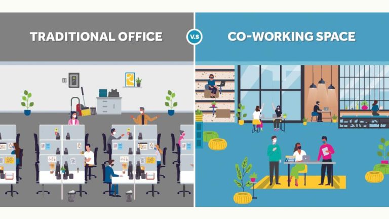 Why are co-working spaces a global trend in a post-pandemic world?